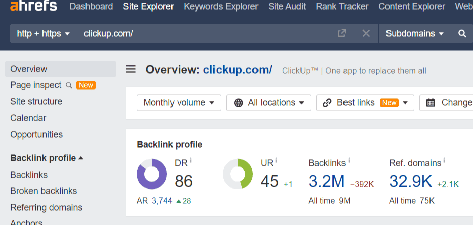 backlink profile of ClickUp