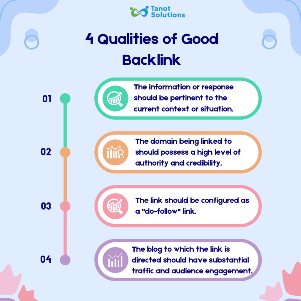 Qualities of backlinks