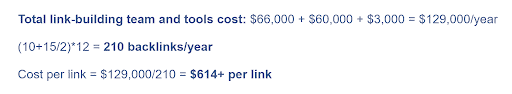 Cost Details