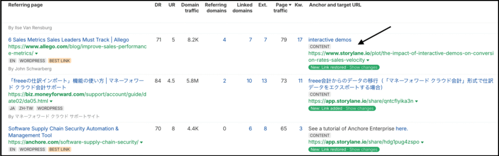 backlink data showing referring pages linking to storylane.io. the top entry highlights a link from allego’s blog titled ‘6 sales metrics sales leaders must track,’ with anchor text ‘interactive demos.