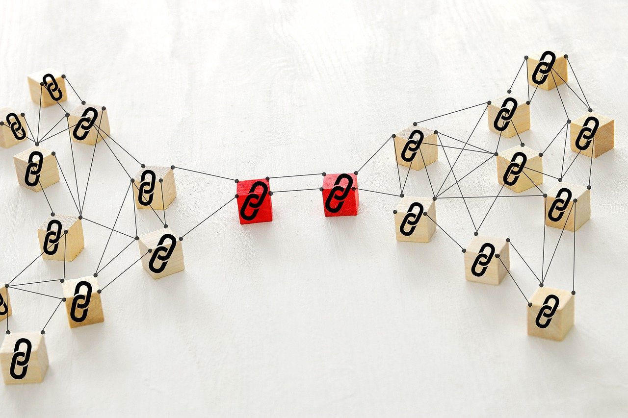 saas links