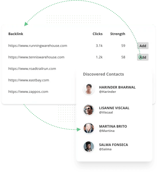 SpyFu: Keyword research and backlinks