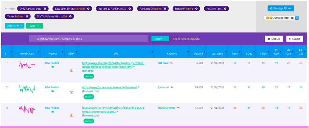 Competitor comparison