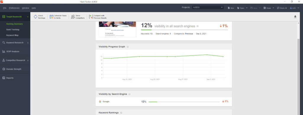SEO PowerSuite: Unlimited keyword tracking