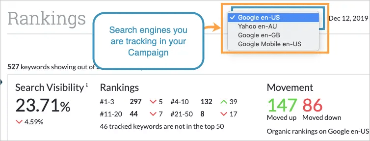 SERP tracking