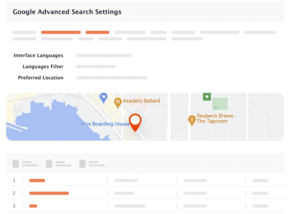 Local SEO rankings: 597 search engines