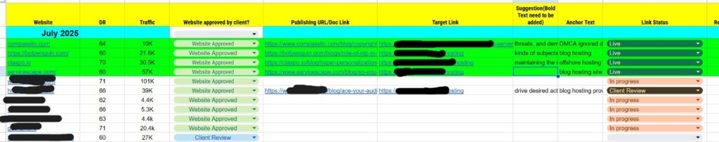Image shows tracking sheet with approval steps for transparent link building process.