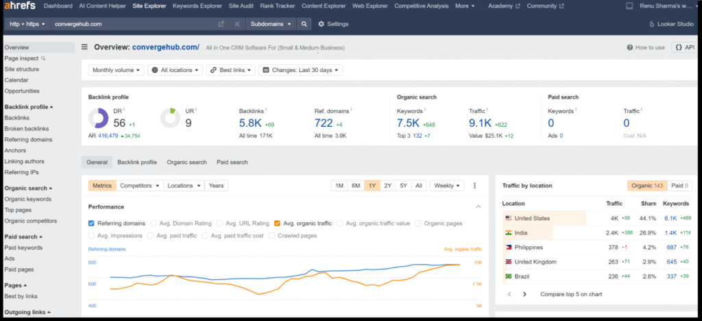 how to find link prospects with smart filters using the ahrefs tool