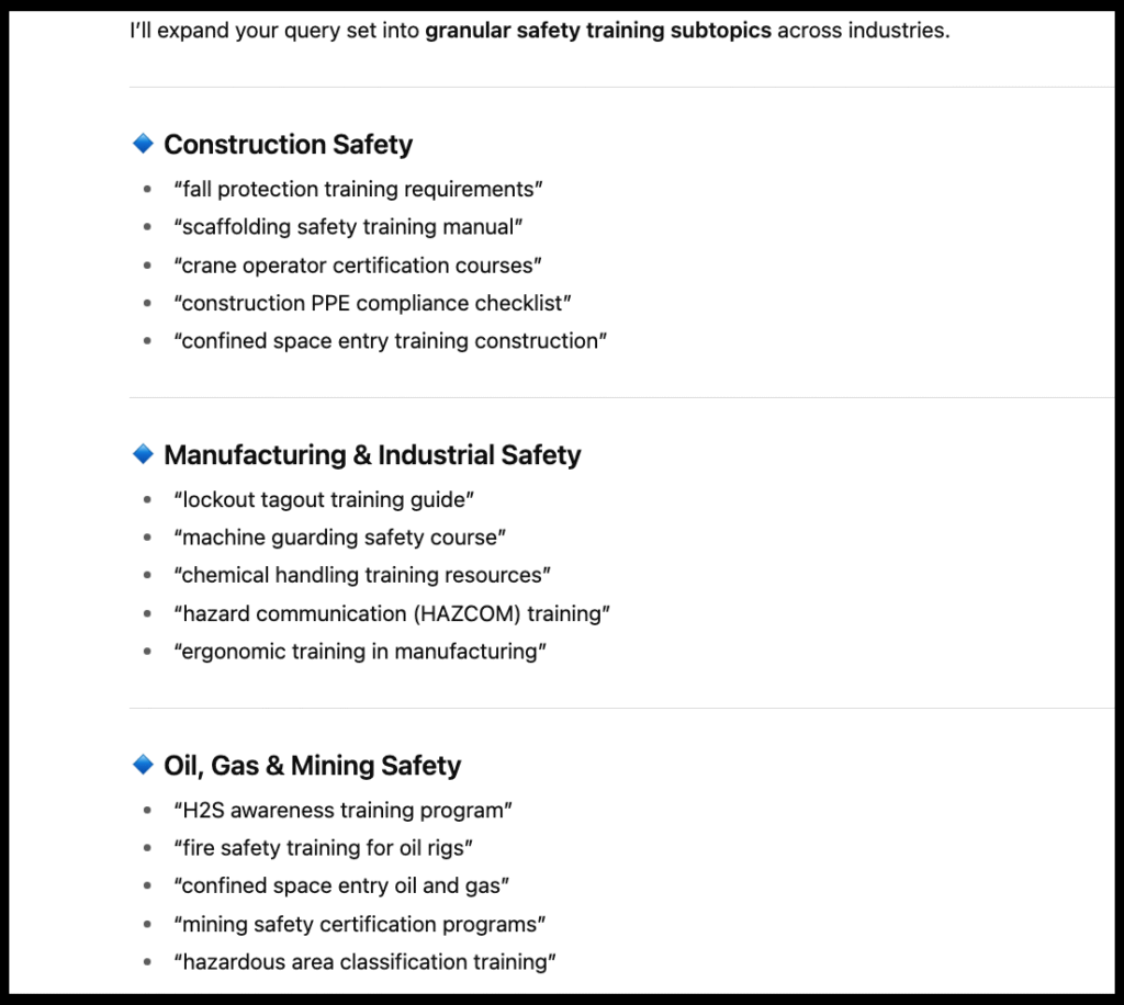 list of granular subtopics across industries