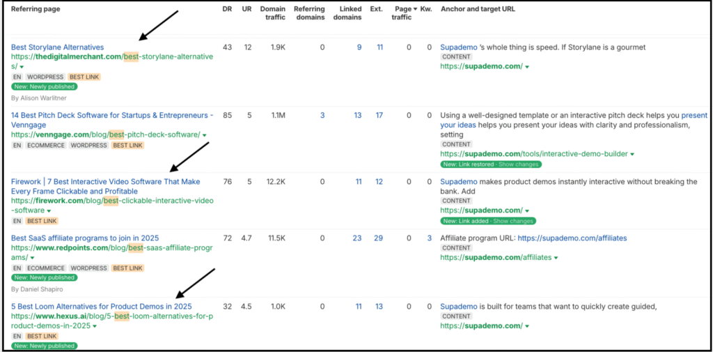 referring pages with backlinks to supademo