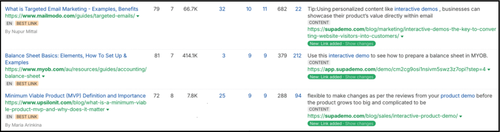 referring pages with backlinks to supademo