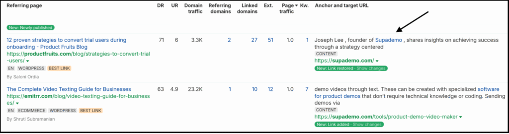 report showing supademo data