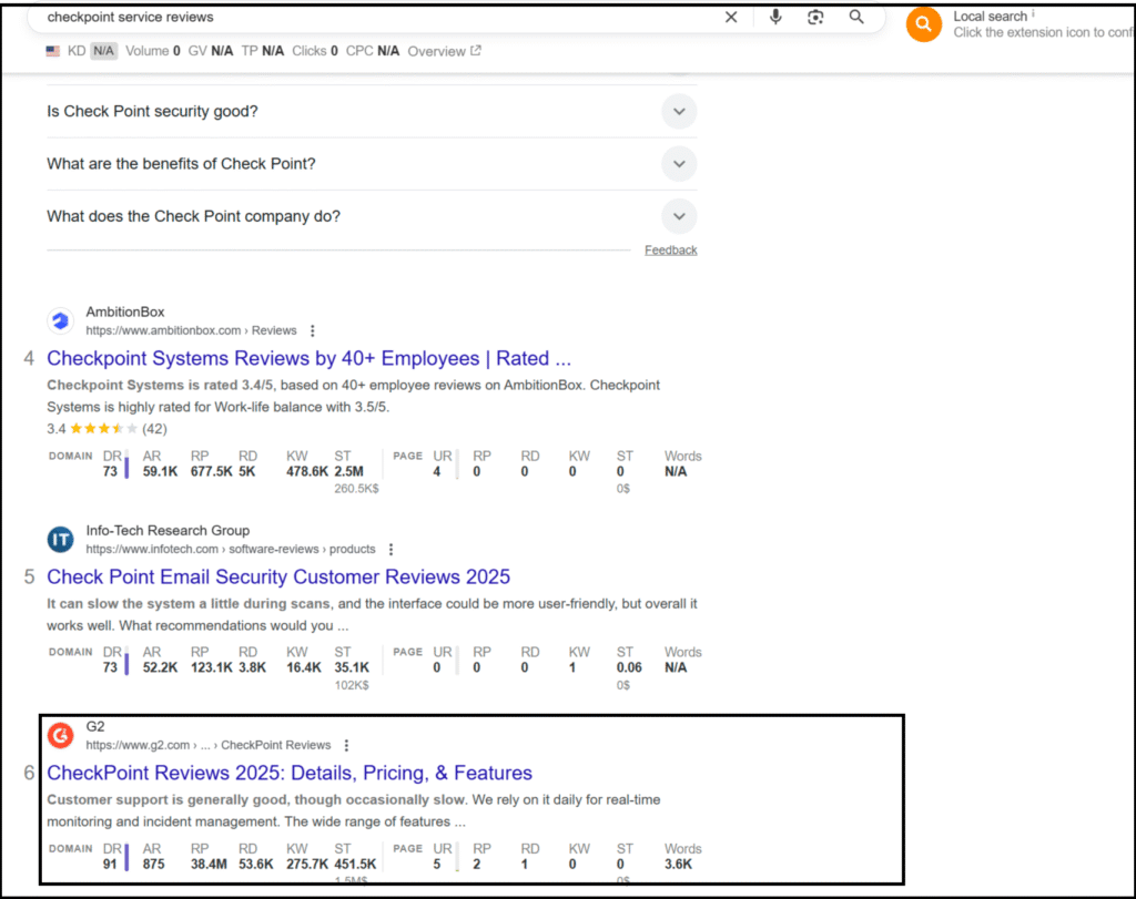 search results for checkpoint service reviews