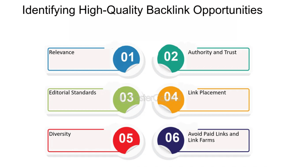 Link building specialists enhancing search visibility