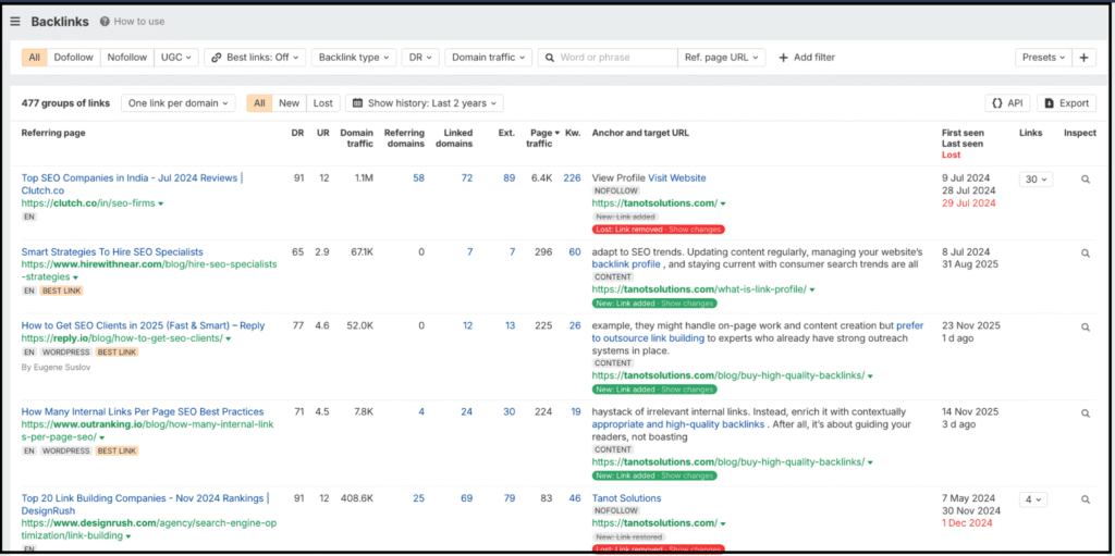 ahrefs backlinks report