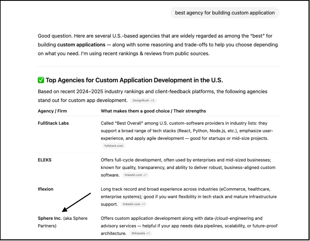 best agency for building custom applications
