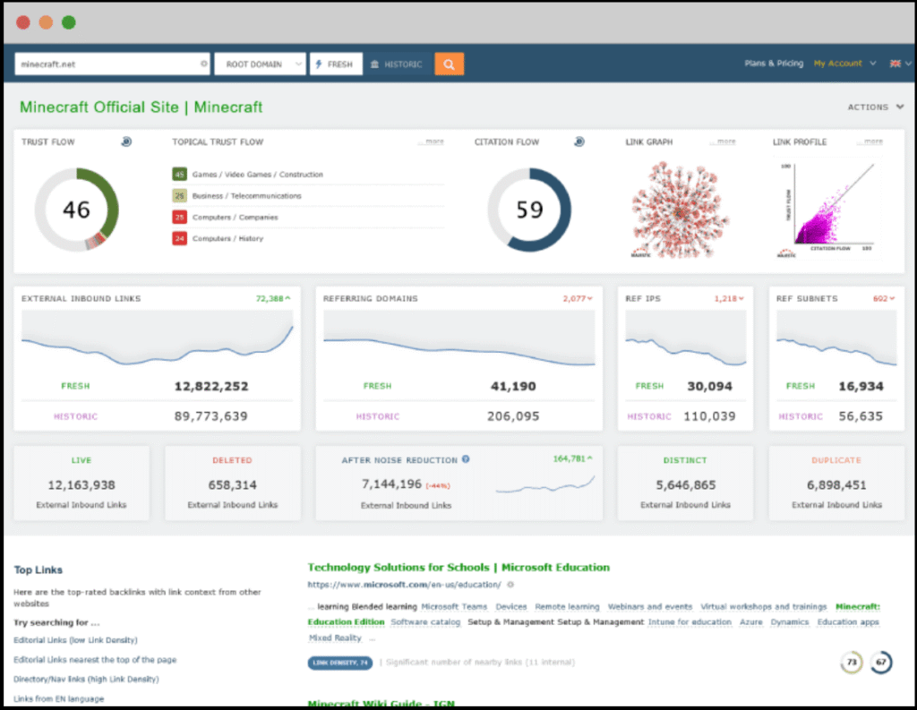 majestic backlink tool overview