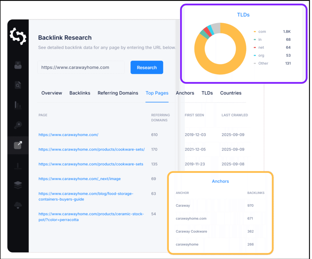 seoptimer backlink research dashboard