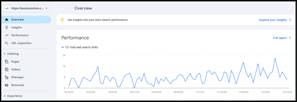tanot solutions google search console dashboard