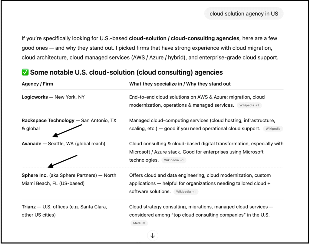 us cloud consulting agencies