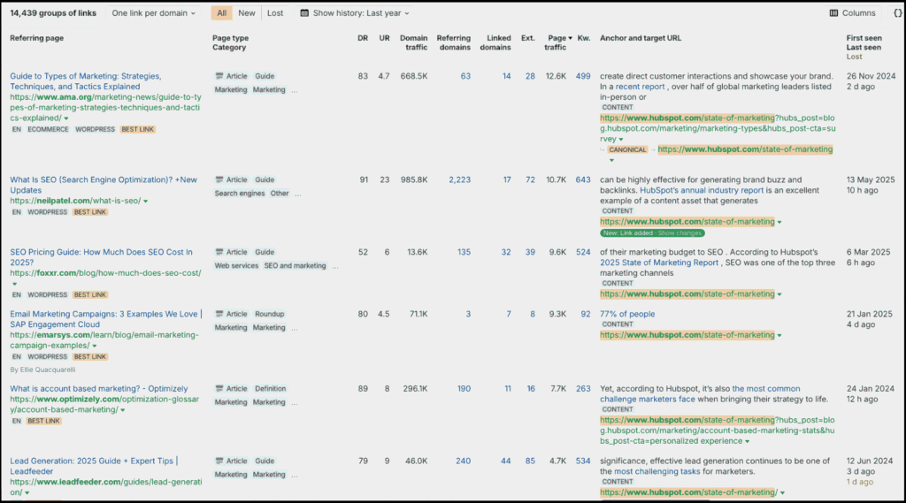 hubspot backlink example