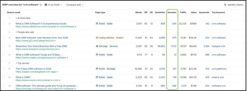 serp backlink comparison