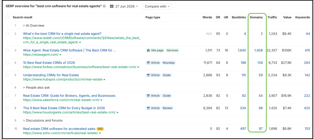 serp domain comparison