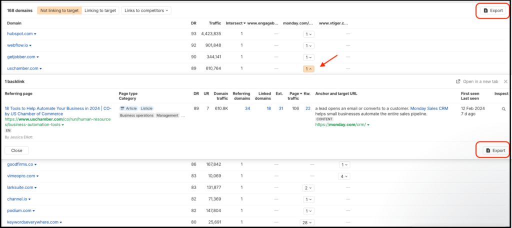 backlink analysis dashboard