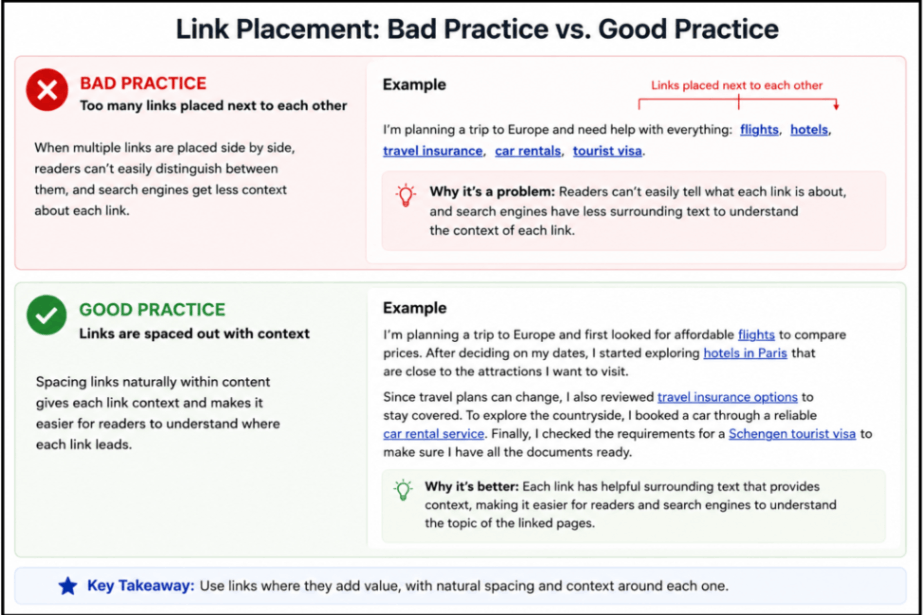 link placement bad vs good