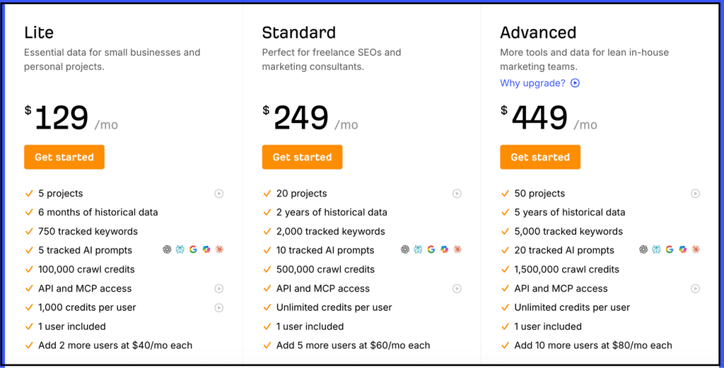 seo pricing plans comparison


