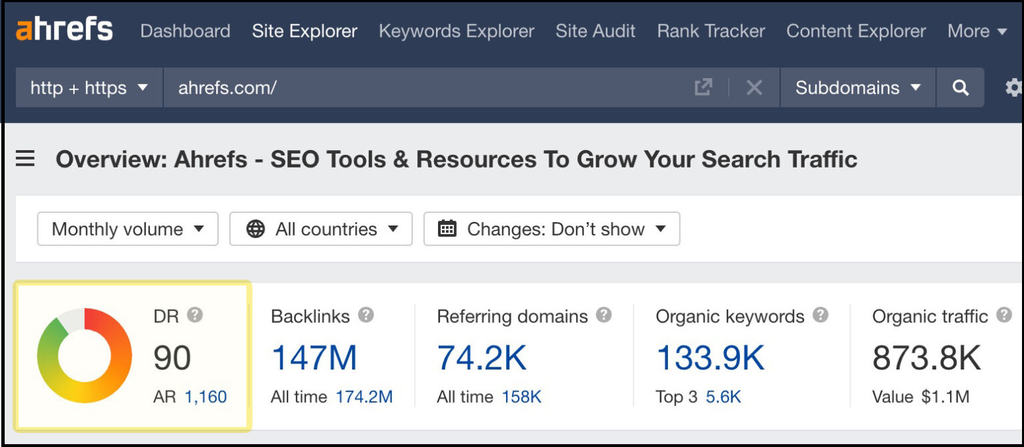 ahrefs seo metrics