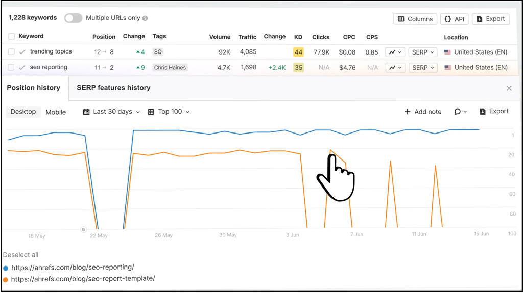 keyword position history chart