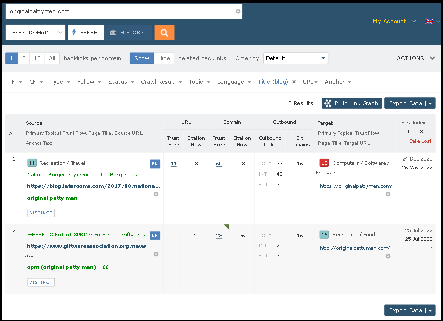 backlink analysis dashboard