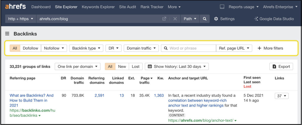 ahrefs backlink analysis dashboard