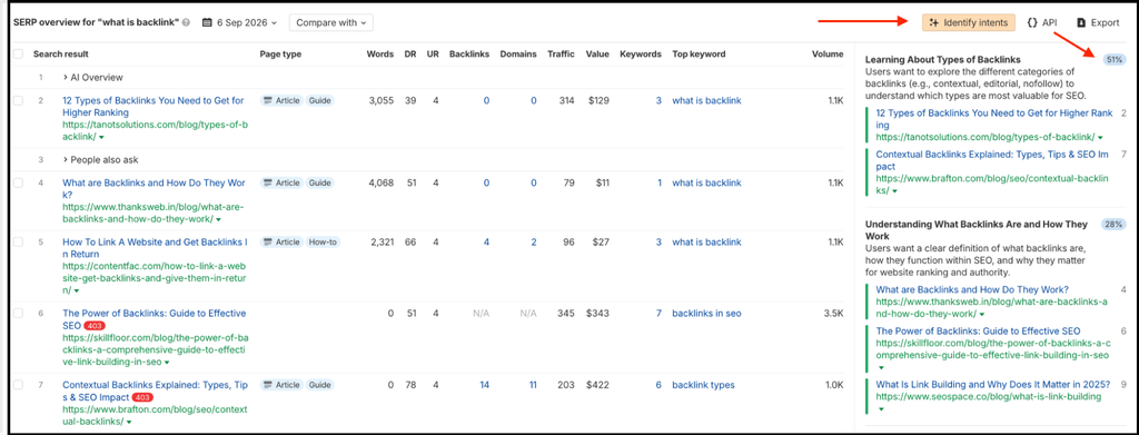 backlink serp intent analysis